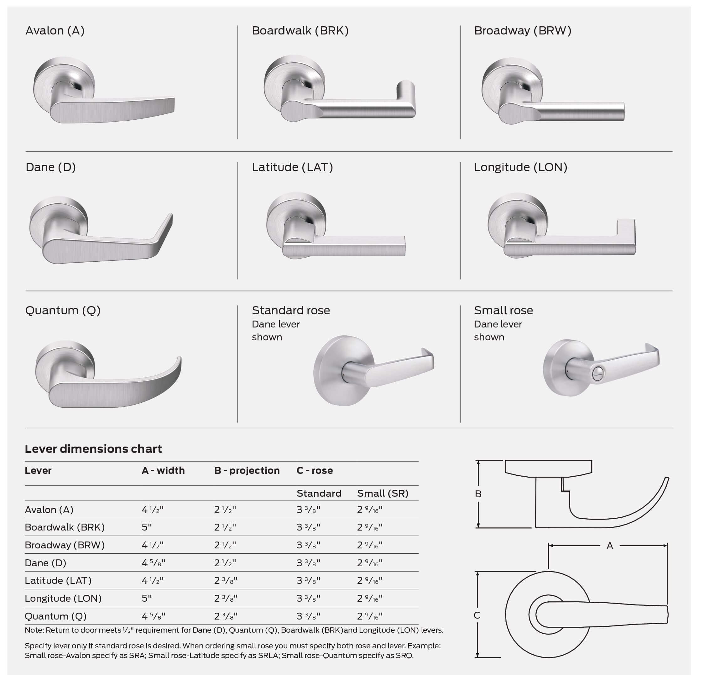 Falcon W101 Grade 2 Cylindrical Lever | Passage Latchset